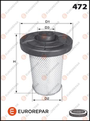 Luftfilter EUROREPAR E147017