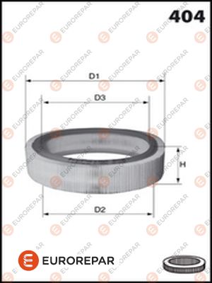 Luftfilter EUROREPAR E147021