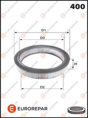 Luftfilter EUROREPAR E147106
