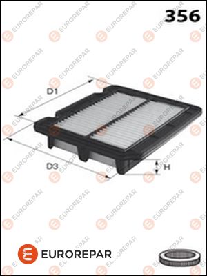 Luftfilter EUROREPAR E147222