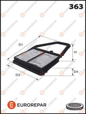 Luftfilter EUROREPAR E147231