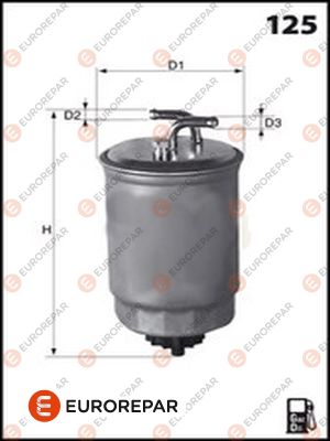 Kraftstofffilter
