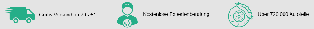 Ihre vorteile